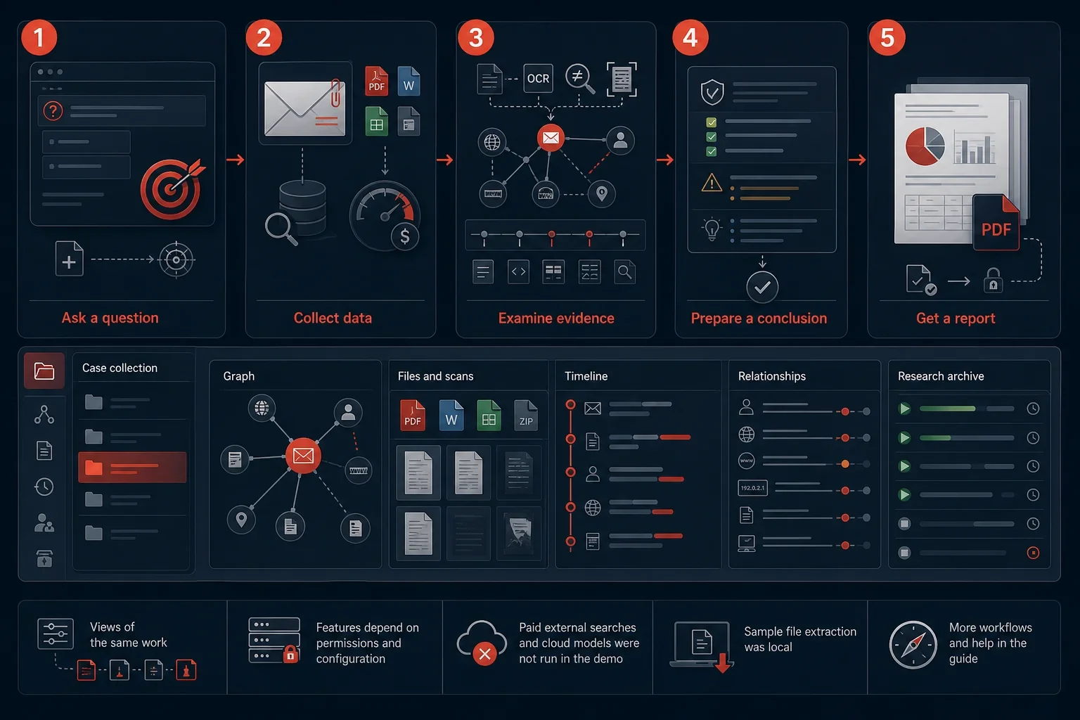 Ilustración explicativa de IA para: Cómo usar BlockSpam: videoguía.